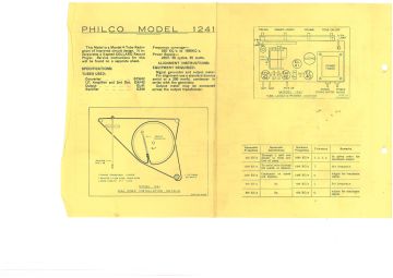 Philco_Dominion-1241-1954.Philco NZ.RadioGram preview